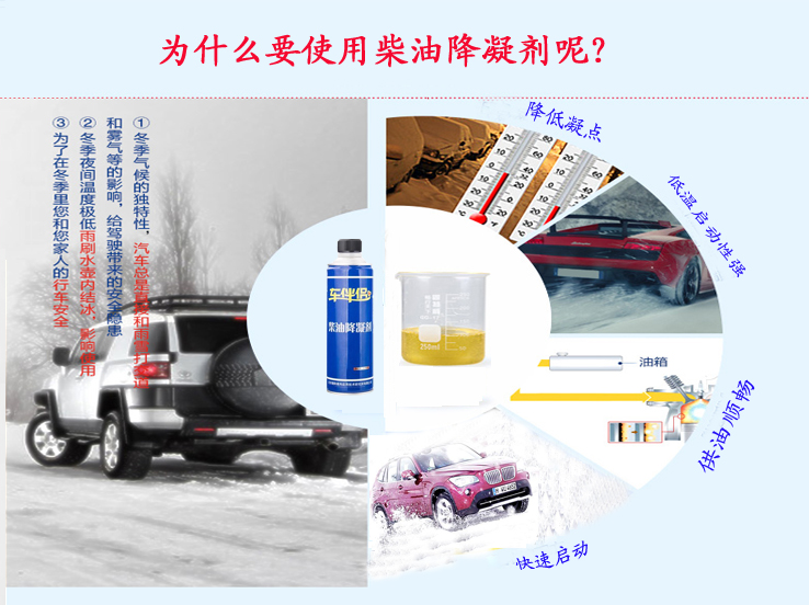 為什么要使用柴油降凝劑呢？