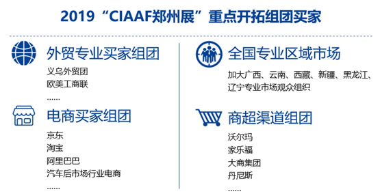 2019“CIAAF鄭州展”搶灘汽車后市場,這些亮點(diǎn)必須get到!