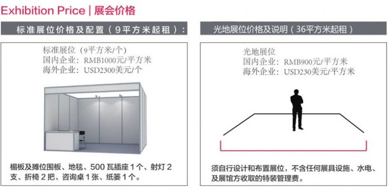 2019年食品展覽會（廣州琶洲保利世貿(mào)博覽館）