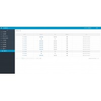 【解決方案】適用于民政部門使用的老人遠程監(jiān)護方案