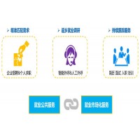 德生科技為就業創業服務的推進提供助力