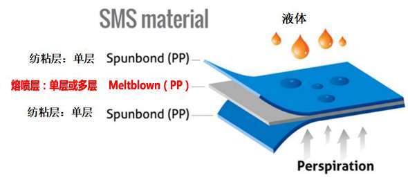 擠出系統(tǒng)副本