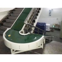 流水線輸送帶/環行皮帶輸送線