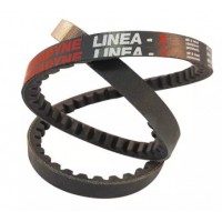 意大利麥高迪MEGADYNE防靜電三角帶附帶檢測報告合格證