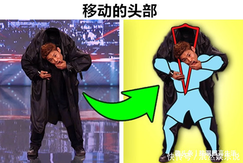魔術揭秘：移動的頭部