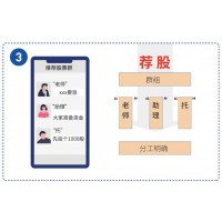 河北源達(dá)投顧服務(wù)存在欺騙客戶，誘導(dǎo)客戶交費(fèi)服務(wù)不滿意！