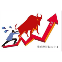 杭州高能智投投顧服務虛假宣傳騙人的，推薦垃圾股票虧錢！