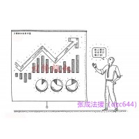 同花順金融大師軟件全款退費成功，虛假宣傳欺騙消費者！