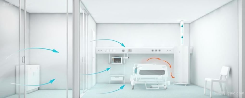 1666835612837290.jpg 負壓病房于負壓隔離病房的區別1.jpg