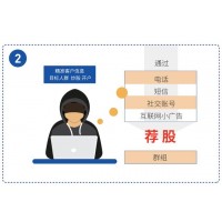 浙江同花順云軟件有限公司8萬元金融大師不好用，怎么退款？