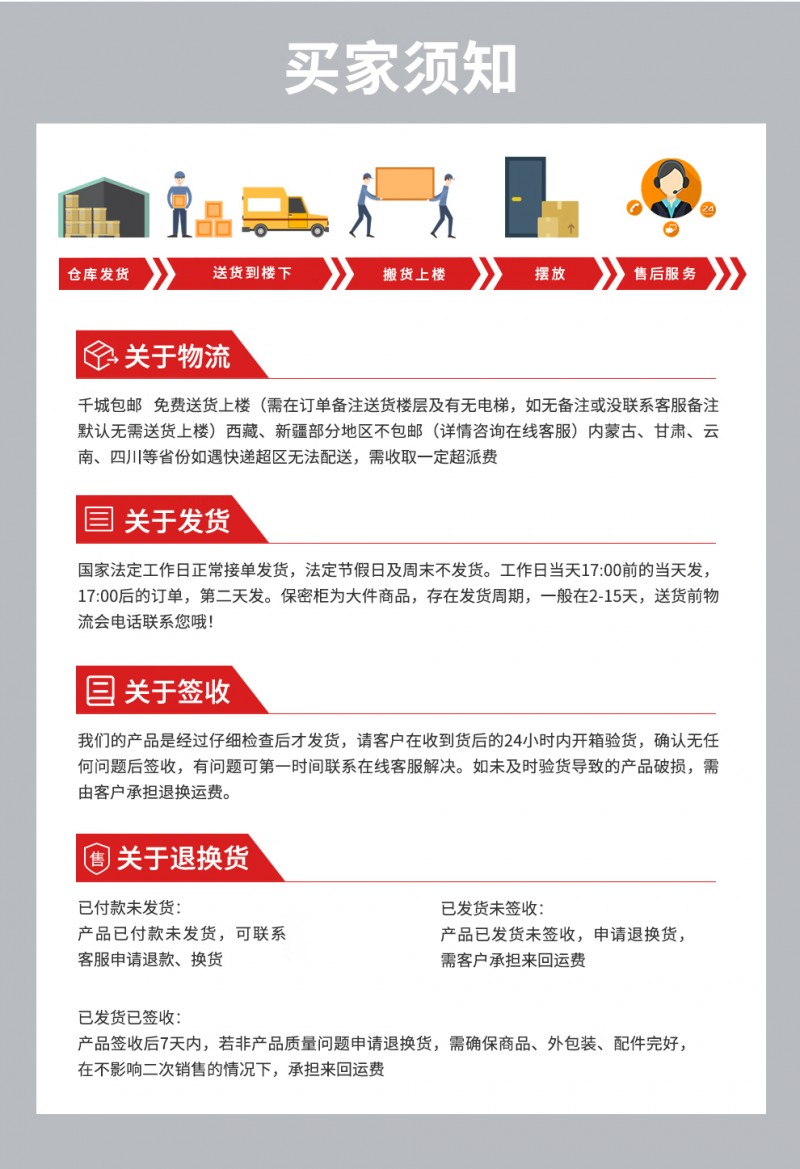 紅保G208標準鏈接詳情_22