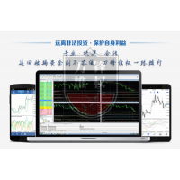 山東臨沂國際商品交易中心期貨投資騙局，分析師喊單虧錢！！